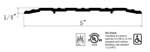 Model 6943