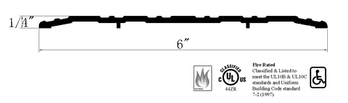 Model 6945