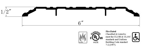 Model 6947